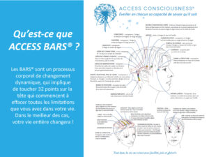 Pratiques : Access bars Pratiques : Access bars
