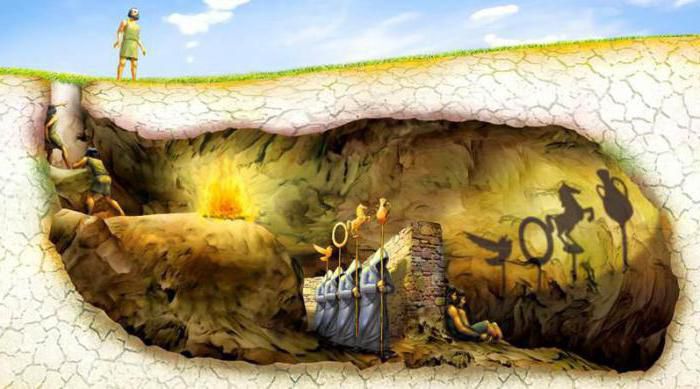 Montée en conscience : le-mythe-de-l-allegorie-de-la-caverne Montée en conscience : le-mythe-de-l-allegorie-de-la-caverne