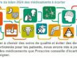 Médicaments à écarter pour mieux soigner selon les médecins de la revue Prescrire - bilan 2024