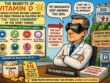 Vitamine D et cancer : le chaînon manquant que l’oncologie continue d’ignorer